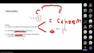 Lecture 7- Slope Stability P1 -Dr. Mohamed Monier