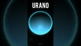 URANO