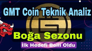 GMT (Green Metaverse Token) Coin'in İlk İki Yükseliş Hedefi