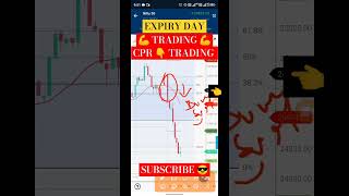 Expiry day trading #trading #stockmarket #livetrading #optiontrading #nifty #banknifty #shorts