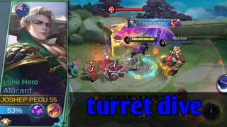 Monster Alucard Gameplay