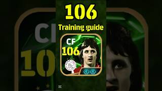 Johan Cruyff 106 Training Guide #efootball #efootballtraining #pes #cruyff  #shorts #viralshort