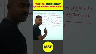 #NEET Top 50 sure shot questions #viral #shorts