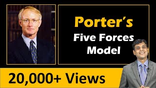 Porter's Five Forces Model by Dr Vijay Prakash Anand