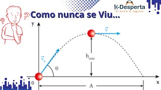 Lançamento Oblíquo (Análise Profunda): Cinemática