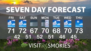 Gatlinburg and Pigeon Forge Weather for Weekend of October 28 2022.