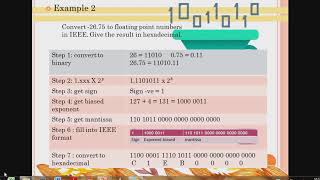 CSC159-CHAPTER 2: IEEE FLOATING POINT FORMAT (part 2)