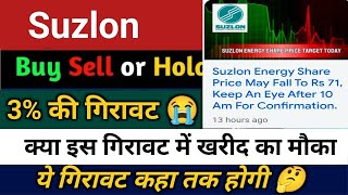 suzlon energy latest news | suzlon energy share latest news | suzlon energy share | suzlon energy