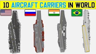 Top 10 Largest Aircraft Carriers in the World