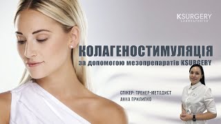 Колагеностимуляція за допомогою мезопрепаратів KSURGERY