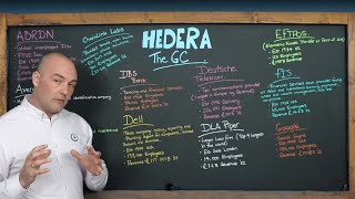 HEDERA Hashgraph's Governing Council. Who are they and WHAT DO THEY DO? Hbar update today