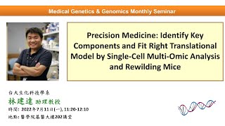 Precision Medicine: Identify Key Components and Fit Right Translational Model by ...