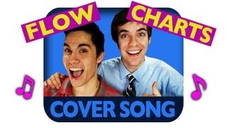 SONG - "F-F-F-FLOWCHARTS ARE THE BEST" by Intern 2 & Sam Tsui