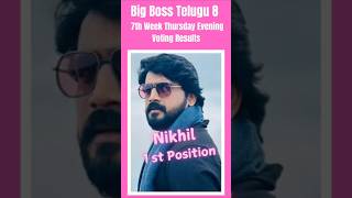 Big Boss Telugu 8 ll 7 th Week Thursday Evening Voting Results