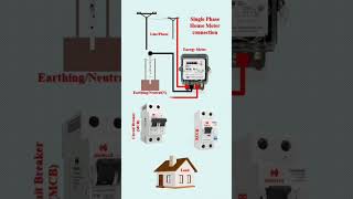 Single Phase House Meter Connection