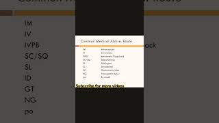Route of administration of medication💉#gk  #medical #gkshorts