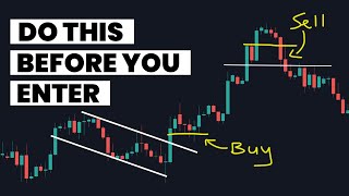 Steps to follow before you open a trade