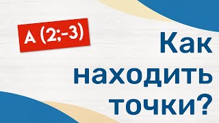 Система координат · Ось абсцисс и ось ординат · Координатная плоскость Урок Математики для 6 класса