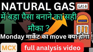 natural gas tomorrow prediction | natural gas news today |natural gas analysis | natural gas xngusd