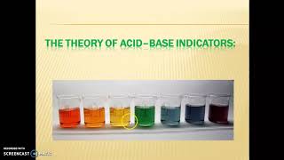 THEORY OF ACID BASE INDICATORS