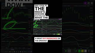 A Great Buy Divergence On the Opening #daytrading #stockmarket #investing #stockmarketeducation