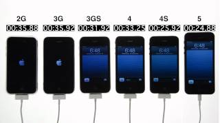 Boot Test: iPhone 2G vs 3G vs 3GS vs 4 vs 4S vs 5