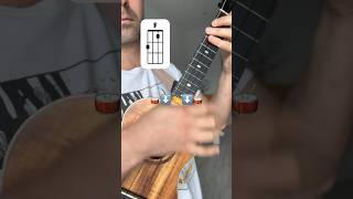 Don’t Worry Be Happy - Perccusive Reggae Tutorial #shorts #tutorial #ukulele