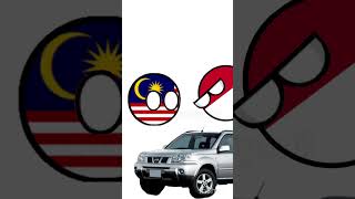 Mobil dalam berbagai bahasa IB@Tarkisiaball289 #countryballs #funny #memefunny #war  #animation