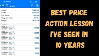 BEST Price Action LESSON I've Seen In 10 Years |  malaysian snr full course