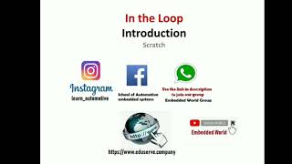 In the Loop | SIL | HIL | MIL | PIL