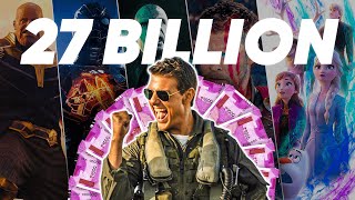 20 Highest Grossing With Over $1 Billion Dollar | Highest Grossing in the World | Moiesbolt