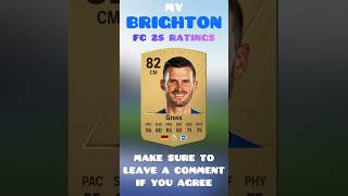 🔵MY BRIGHTON FC 25 RATINGS🔵