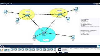 [LIVE CCNA Training] | VLAN Trunking Protocol VTP | VLAN Pruning- Allow/Deny VLANs