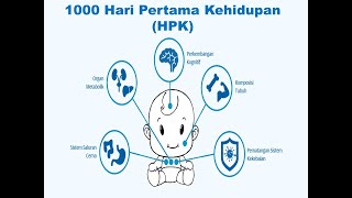 1000 HPK... Hari Pertama Kehidupan "PERIODE EMAS"