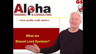 Topics on Quality and Reliability: Shared Load System