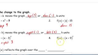 U8D9- Graph Transformations Part 2