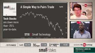 A Simple Way to Pairs Trade