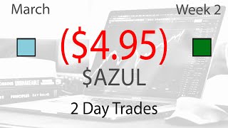 Two Dip Buy Trades with $AZUL - Live Daytrading Commentary