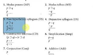 7.3 Rules of Replacement I Part 2