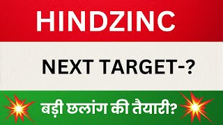 Hindustan Zinc Ltd Share Latest News, Hindustan Zinc Stock Technical Analysis