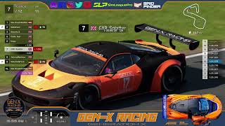 Gen-X Racing Gr3-100 - Brands Blowout Hosted by A Gaggle of Goons!