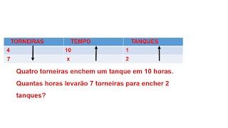 REGRA DE TRÊS COMPOSTA Quatro torneiras enchem um tanque em 10 horas. Quantas horas 7 torn 2 tanqs?