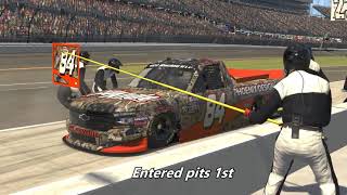 2020 eNASCAR iRacing Road to Pro Series Week 1: Daytona Review