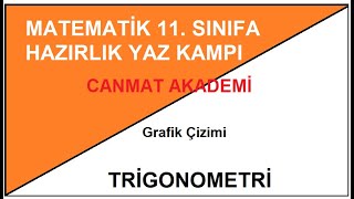 11.SINIFA HAZIRLIK MATEMATİK YAZ KAMPI TRİGONOMETRİ|8.DERS