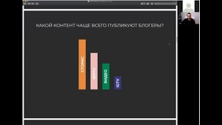 Контент для соцсетей