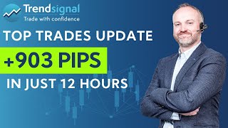 +903 pips profit trading Forex and Indices in just 12 hours