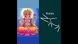 Divindades Regentes de Rohini - Curso de Astrologia Védica - Jyotish