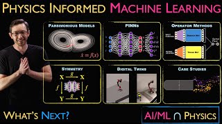 AI/ML+Physics: Recap and Summary [Physics Informed Machine Learning]