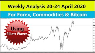 Gold Silver Crude Bitcoin and Forex Majors weekly analysis 20 - 24 April 2020 in applied EW Theory