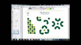 Chapter 9 Lesson 1 Video 1 Aqueous Solutions and Solubility, Electrolytes